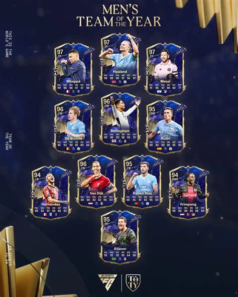 Equipa do Ano de FC 24 Ultimate Team (TOTY)